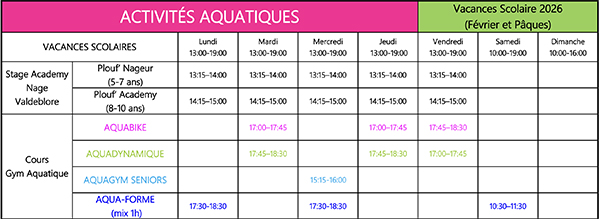 stage gym fevrier paques